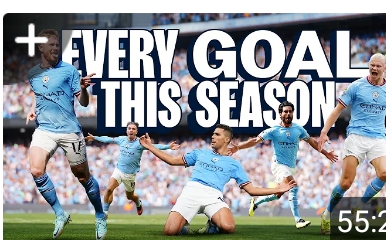 Gooooal: Manchester City Strikes at 75 Minutes: A Turning Point in the Match