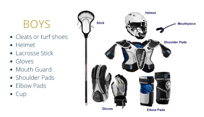 Why is one gadget first to own when we talk of lacrosse